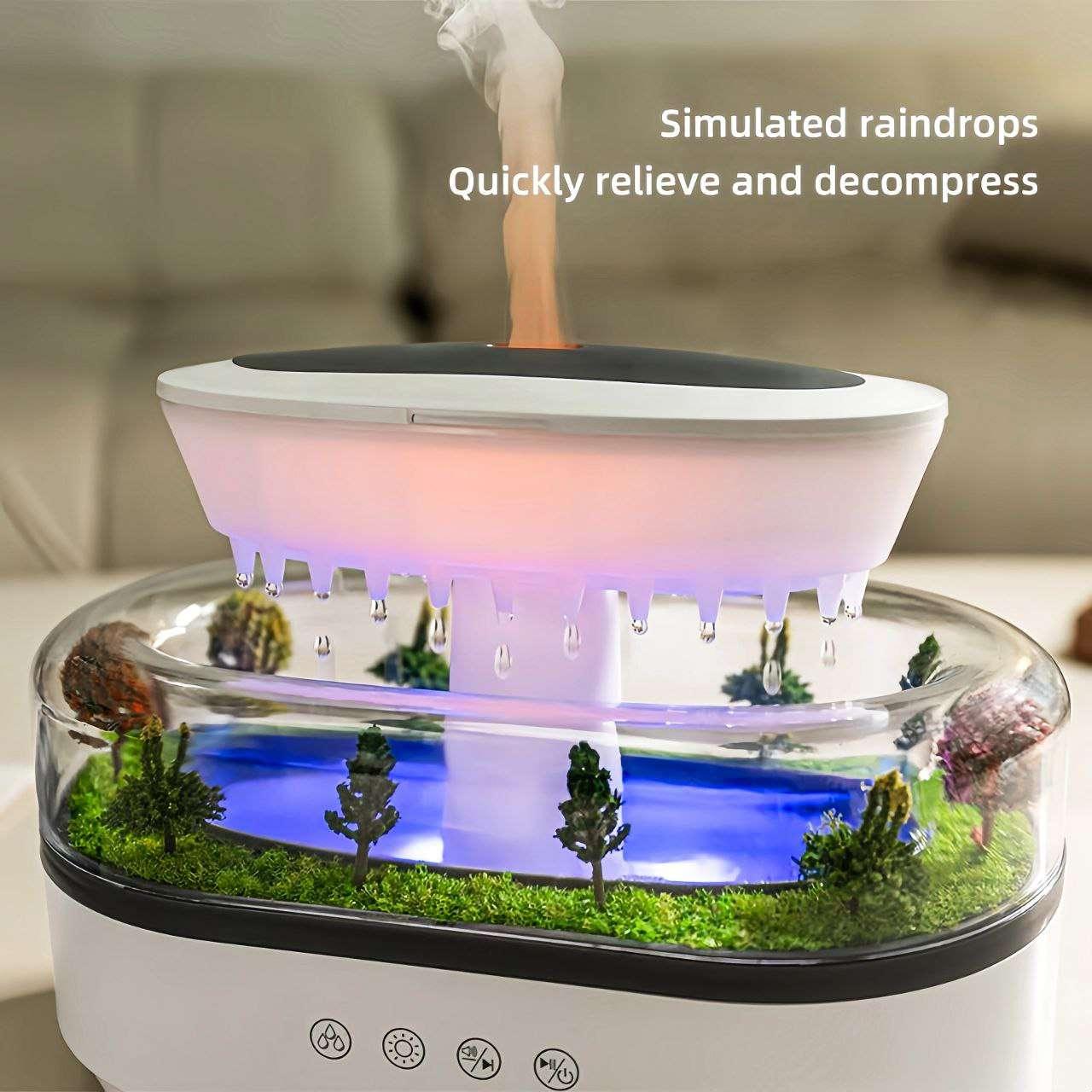 Relaxation focused AquaGlow Diffuser that simulates calming effects to quickly relieve and decompress the mind.
